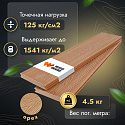 Фотографии в интерьере, Террасная доска Woodgrand полнотелая с тиснением из МПК Орех 3000x140x20 мм