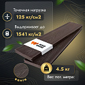 Фотографии в интерьере, Террасная доска Woodgrand полнотелая с тиснением из МПК Венге 3000x140x20 мм