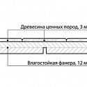 Фотографии в интерьере, Модульный паркет Инженерная доска (модуль) Kochanelli Квадро Дуб без покрытия (Elit)