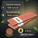 Фотографии в интерьере, Террасная доска Woodgrand полнотелая из МПК Терракот 6000x140x20 мм
