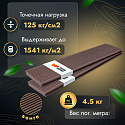 Фотографии в интерьере, Террасная доска Woodgrand полнотелая из МПК Венге 6000x140x20 мм