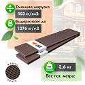 Фотографии в интерьере, Террасная доска Woodgrand полнотелая из ДПК Венге 4000x140x20 мм
