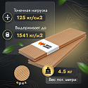 Фотографии в интерьере, Террасная доска Woodgrand полнотелая из МПК Орех 3000x140x20 мм