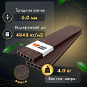Фотографии в интерьере, Террасная доска Woodgrand из МПК с тиснением Венге 4000x150x28 мм